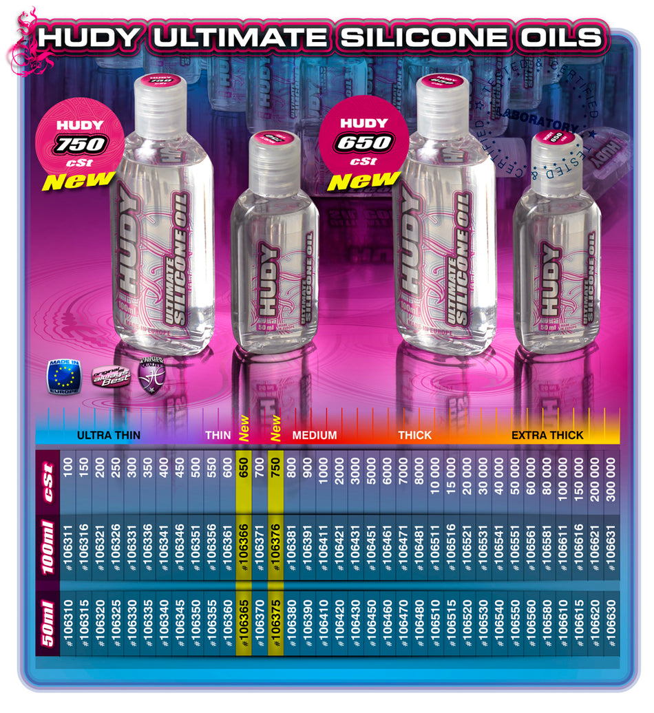 HUDY Huile Silicone 750 cst   100ml 106376