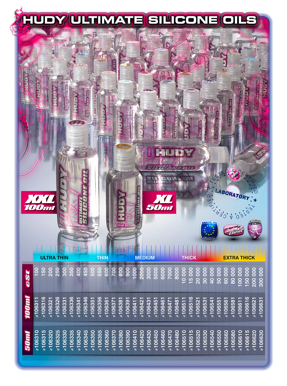 HUDY Huile Silicone 1000 cst - 50ml 106410