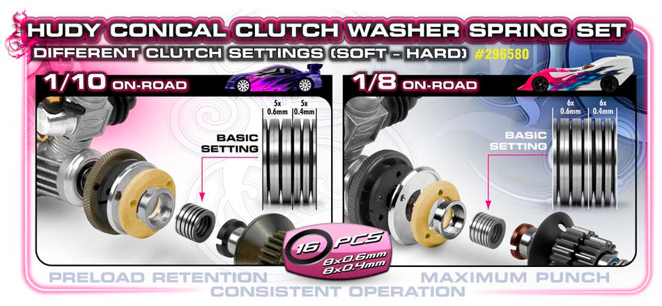 HUDY Jeu de rondelles coniques pour embrayage (296580)