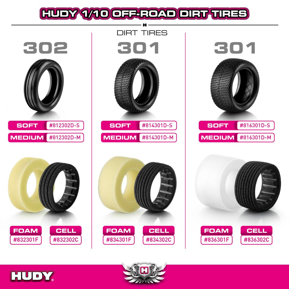 HUDY Mousses TT 1/10 avant 4WD (2) (834301F)